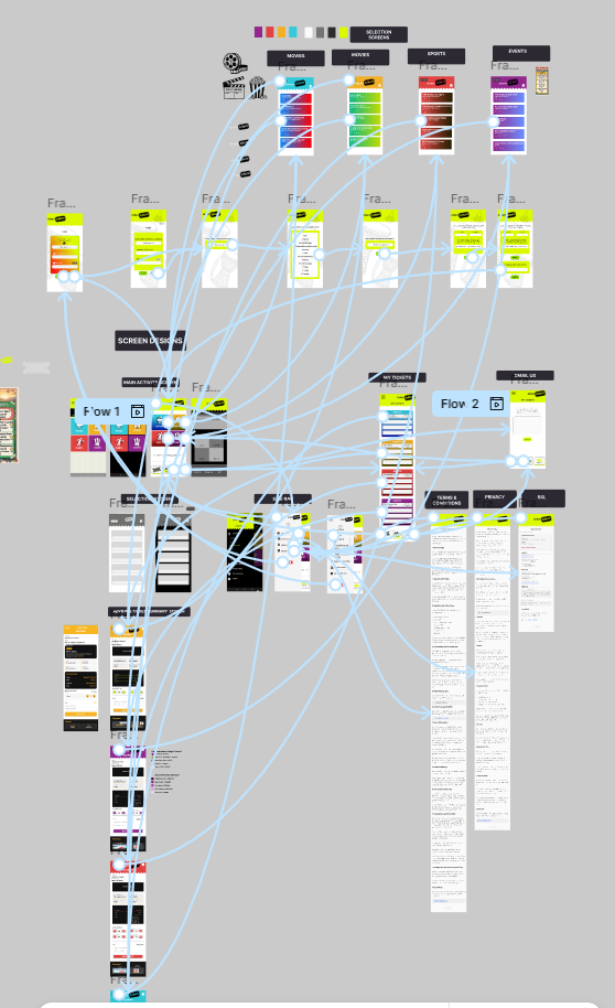 Ticket Bilum Android frontend redesign in Figma